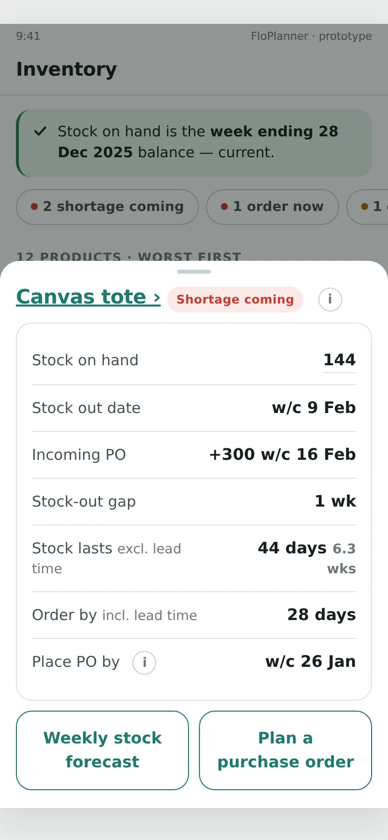 FloPlanner on demo data: the stock gap panel for one product